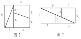 小學(xué)數(shù)學(xué)教學(xué)論文 發(fā)展學(xué)生提出問(wèn)題的能力的幾點(diǎn)思考