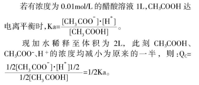 “化學平衡常數(shù)”應用的教學體會
