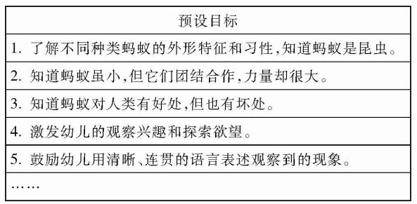 幼兒園教育環(huán)境項目教學(xué)的研究論文