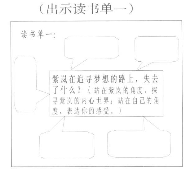 小說《狼王夢》班級讀書會實錄