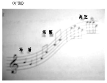 “美的板書”讓語(yǔ)文課堂“亮”起來(lái)