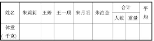 “求平均數(shù)問題”的數(shù)學活動課
