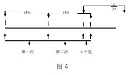׃Ql唵(sh)W(xu)}˼·