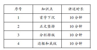面向成人教育的計算機應(yīng)用基礎(chǔ)課程教學(xué)改革