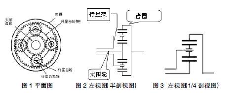 自動變速器行星齒輪系統(tǒng)遞進(jìn)式一體化五課教學(xué)法探究