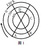 如何在地理教學(xué)中幫助學(xué)生建立心理感知地圖