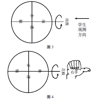 如何在地理教學(xué)中幫助學(xué)生建立心理感知地圖