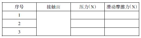 初中物理實驗教學(xué)論文