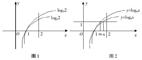 һʽl(f)ӑՓ