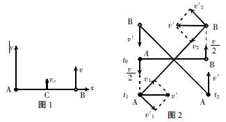 ǡ(dng)x|(zh)ąϵQ|(zh)c(din)M(dng)W(xu)(wn)}
