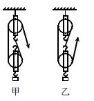統(tǒng)計分析法評價在科學(xué)課本實驗中的應(yīng)用